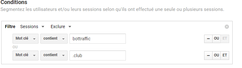 filtre condition spam keywords analytics