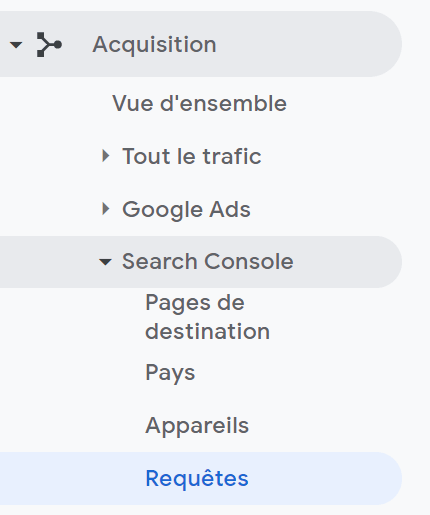 google analytics requêtes search console