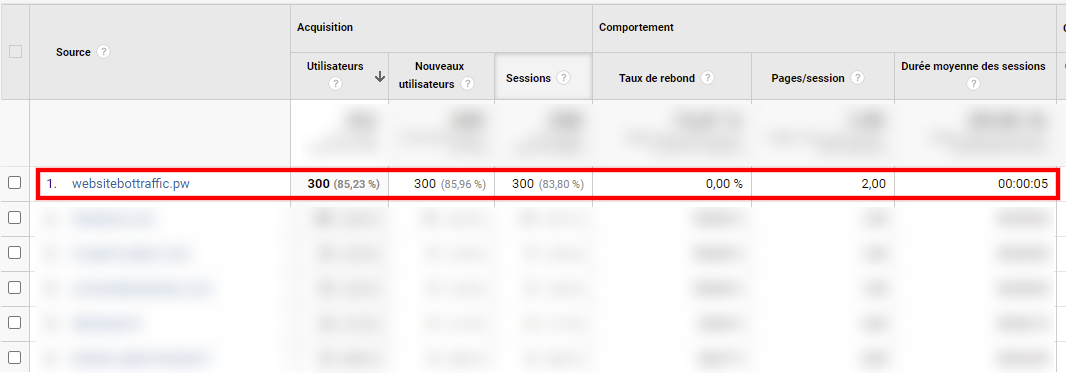 google analytics webotraffic